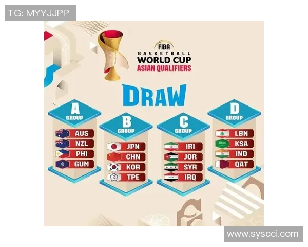 世界杯预选赛：亚洲区格局变化